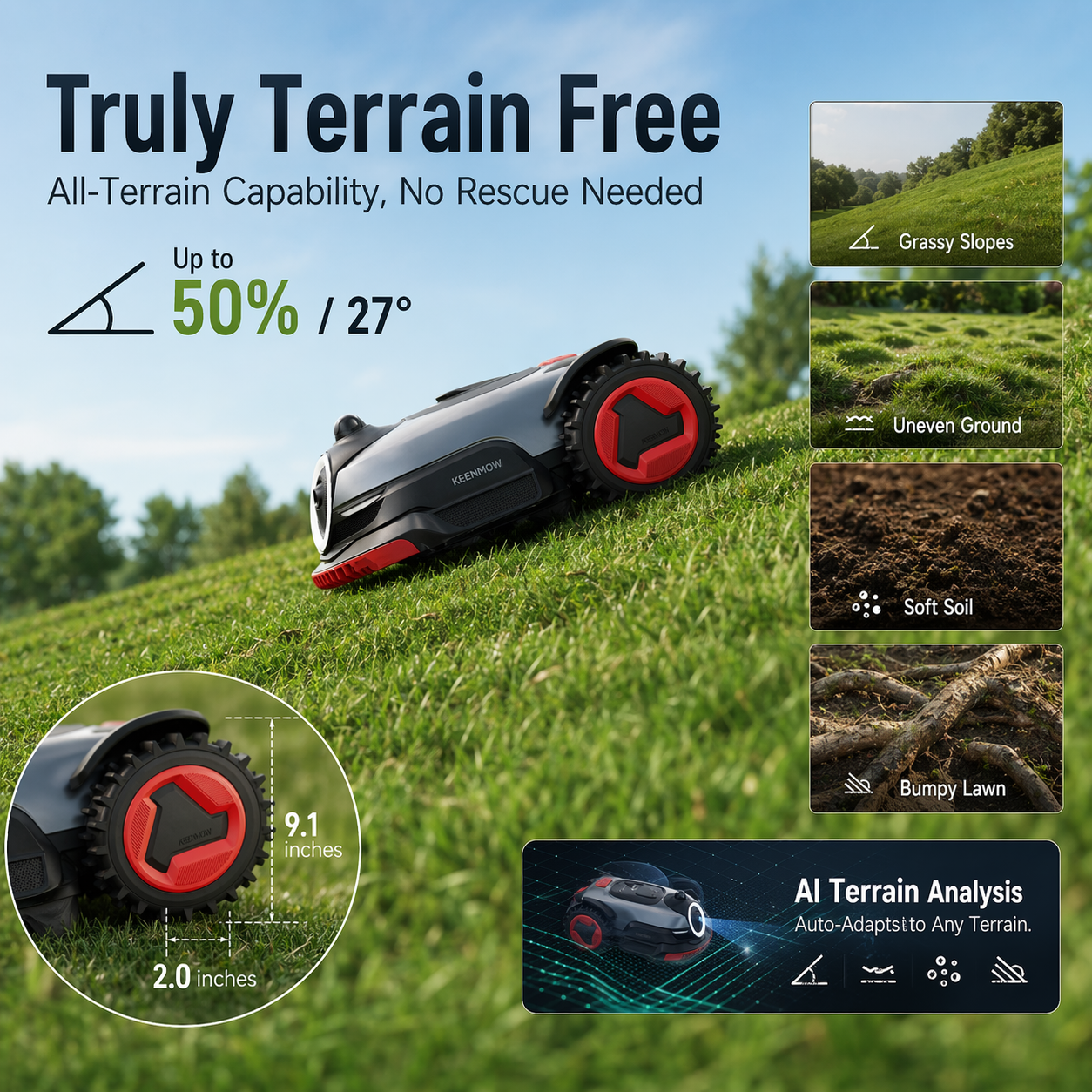 KEENMOW K1 Roboter-Rasenmäher