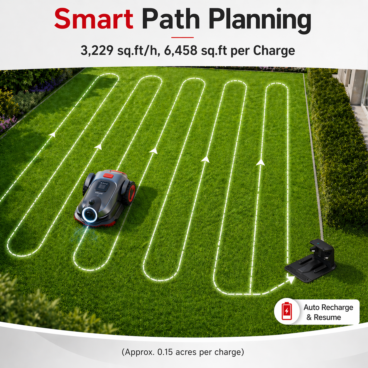 KEENMOW K1 Cortacésped robótico